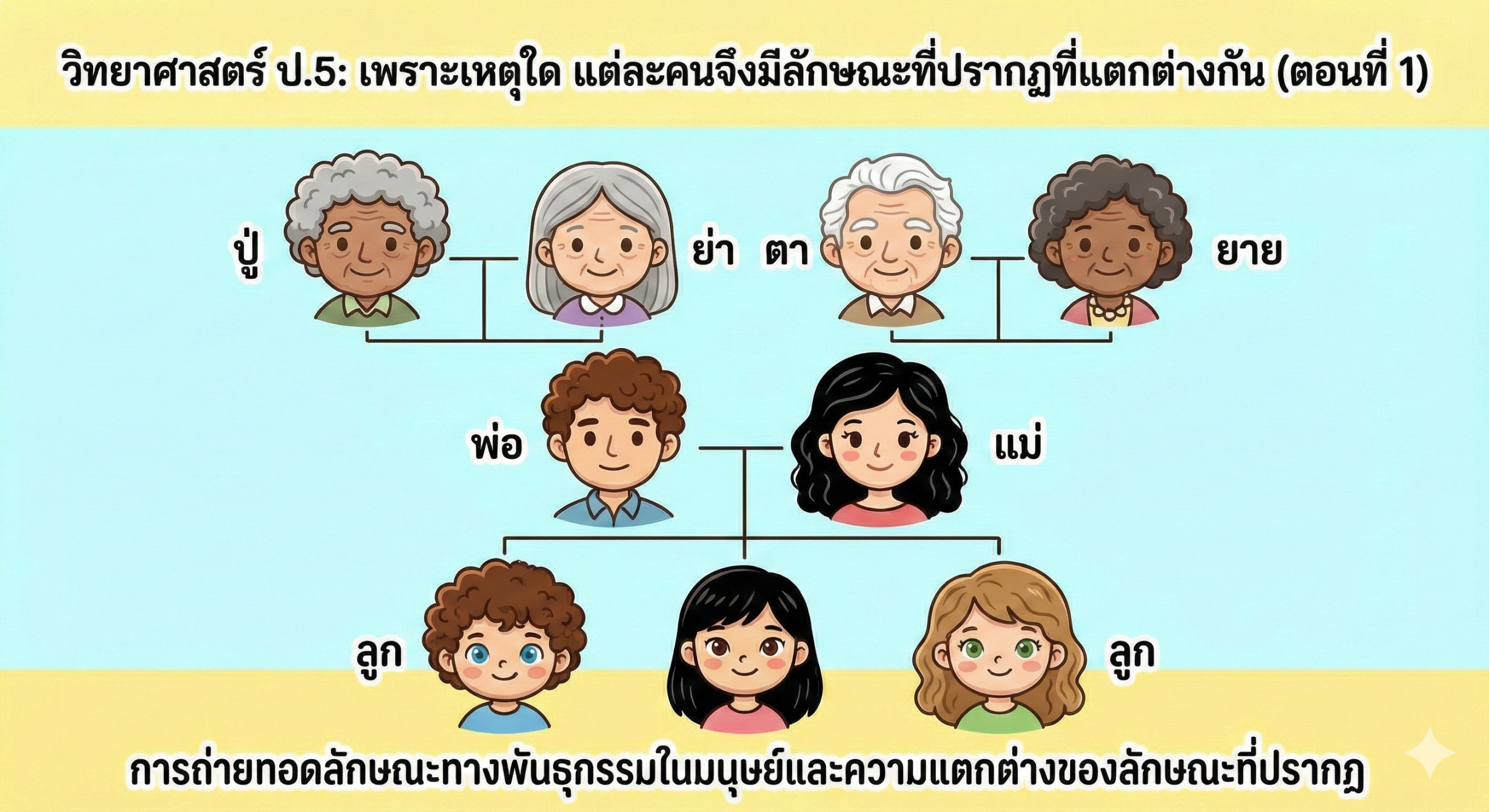 gemini generated image ra8o2xra8o2xra8o