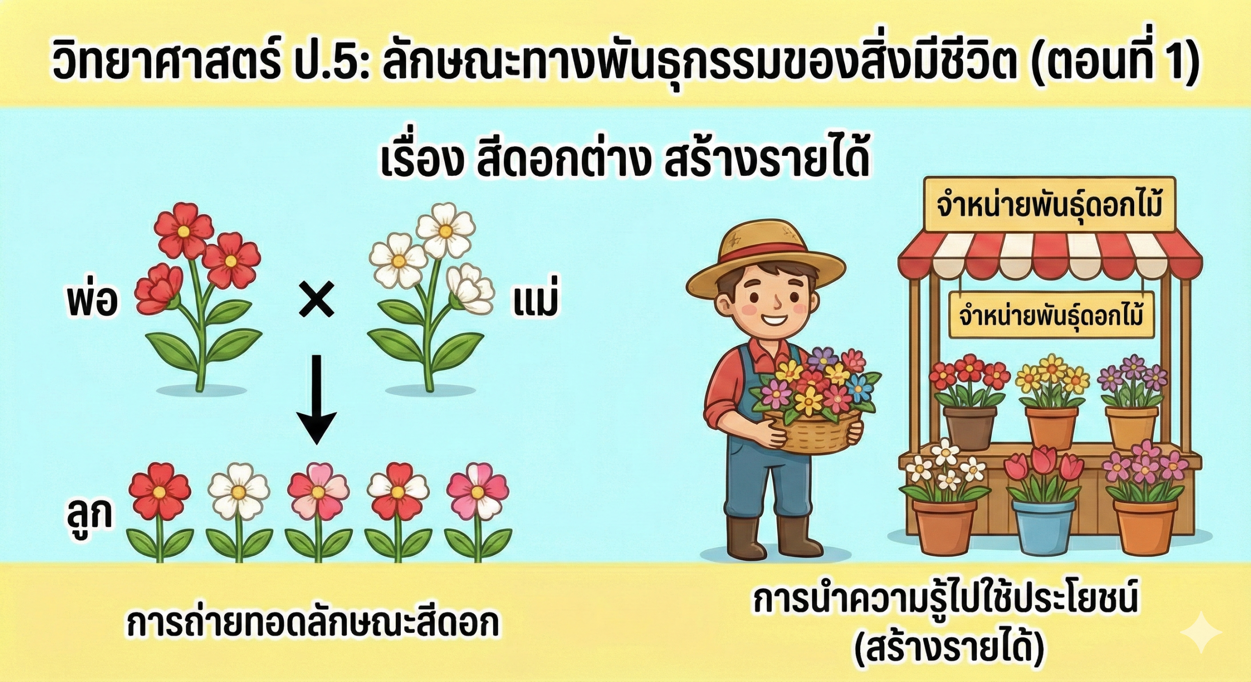 gemini generated image uefscxuefscxuefs